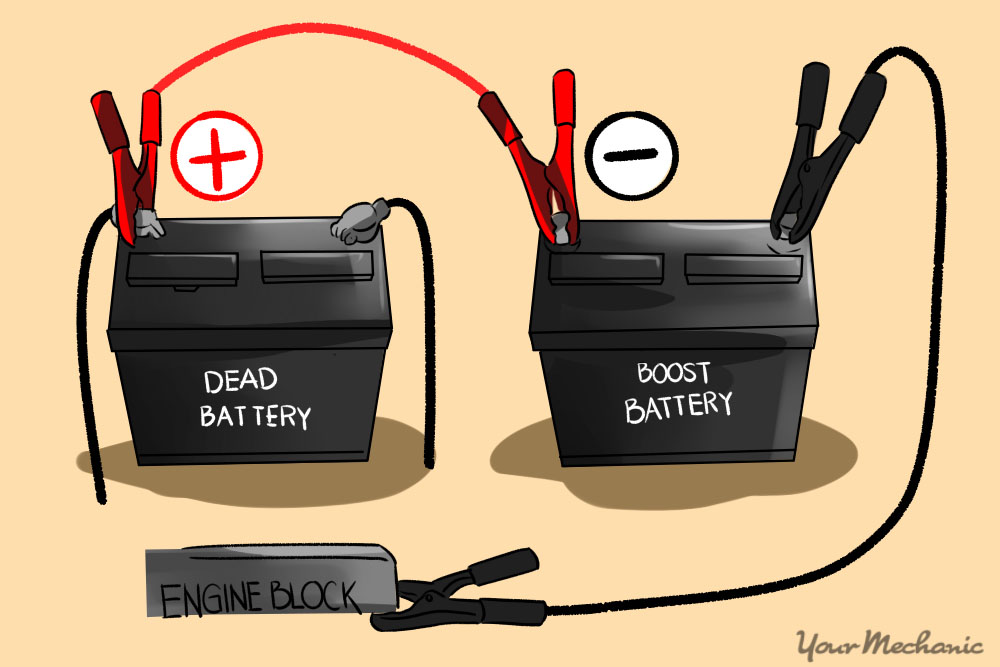 what will happen if you hook up jumper cables wrong negative online dating